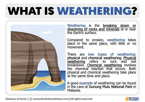 what does weathered mean.